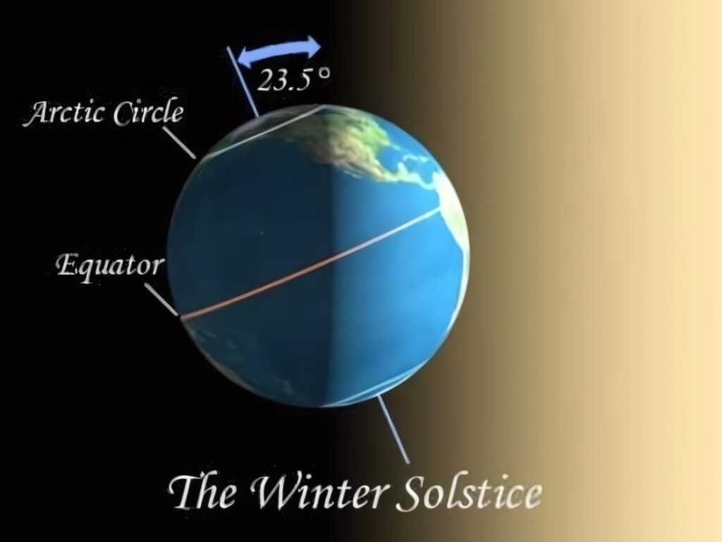 The winter solstice